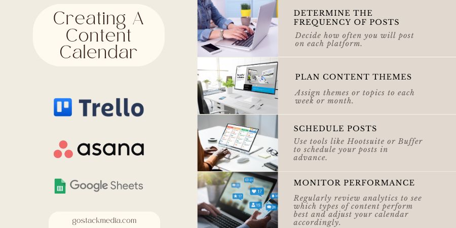 Creating A Content Calendar